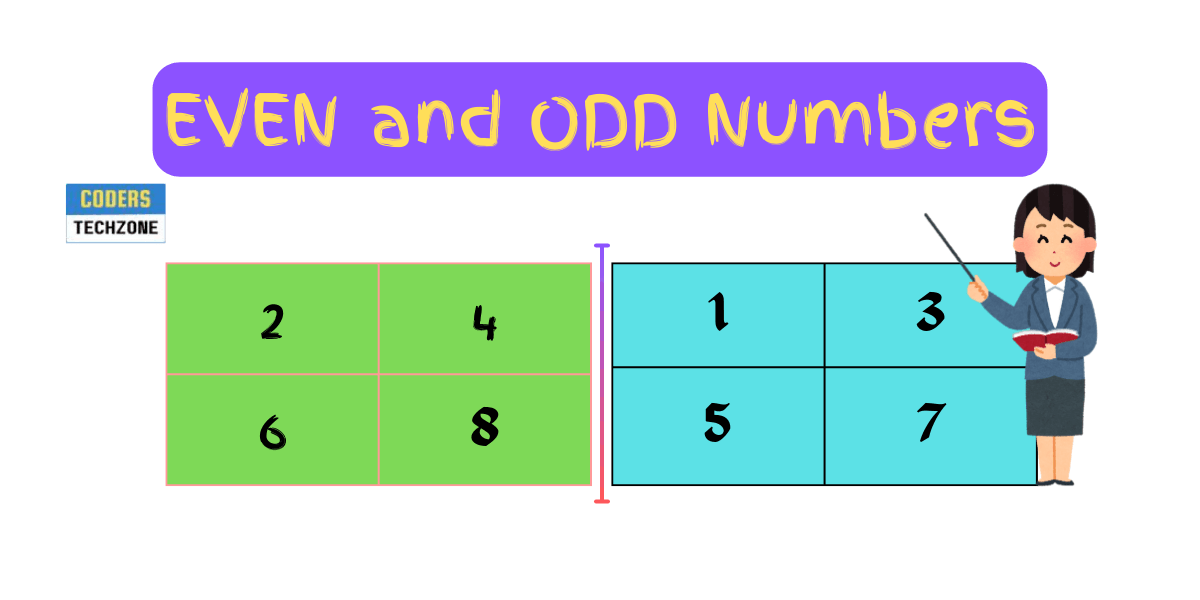 JavaScript Even or Odd - code examples